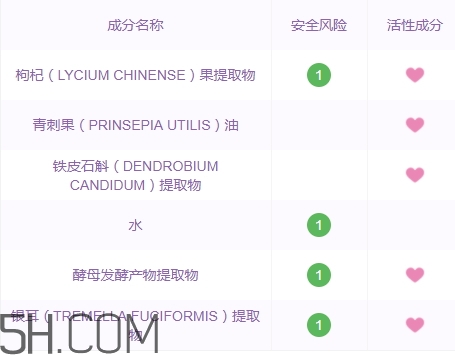 采之汲面膜有熒光劑嗎？云南白藥采之汲面膜曝光