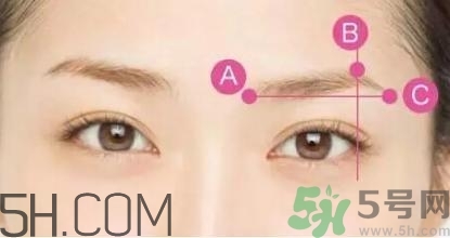 切眉手術(shù)后老得快嗎？切眉能保持多久？