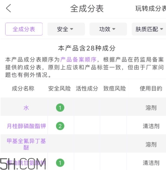 二爺新漢方是什么牌子？二爺新漢方好用嗎？