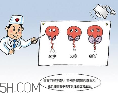 前列腺增生能過性生活嗎？前列腺增生會影響性功能嗎？