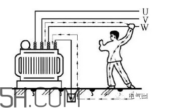 觸電到死亡一般是多久？人體觸電的方式有幾種