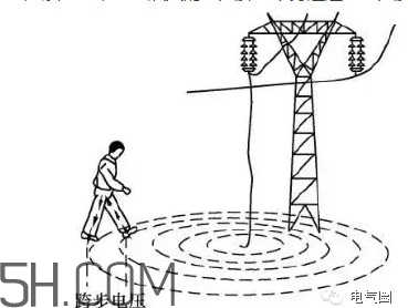 觸電到死亡一般是多久？人體觸電的方式有幾種