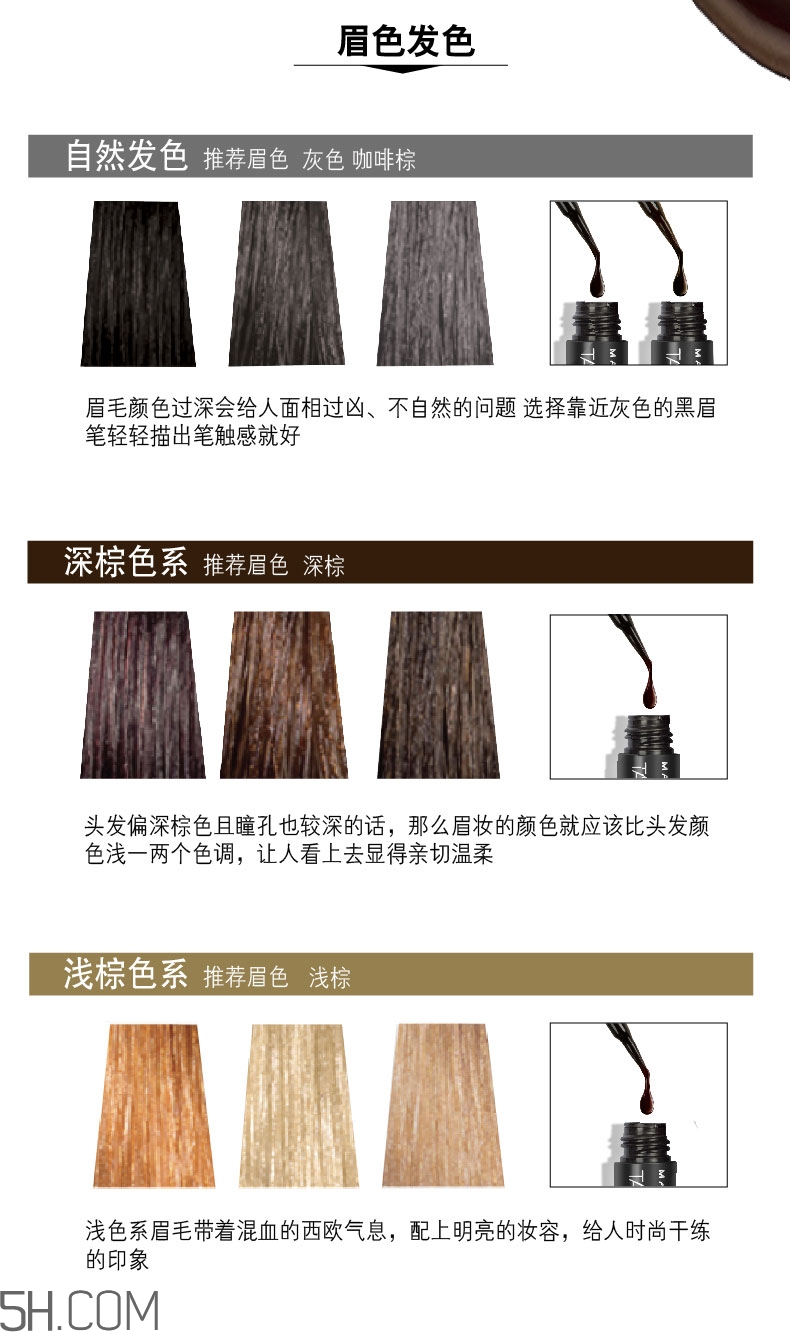 美寶蓮半恒久塑眉膜膠怎么樣？美寶蓮半永久染眉膠怎么挑選？