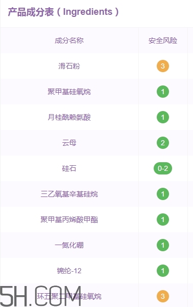 卡姿蘭散粉怎么樣？卡姿蘭散粉多少錢(qián)？