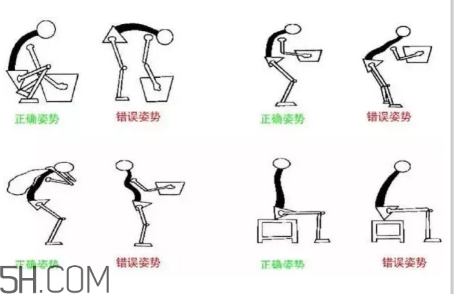 腰間盤突出怎么鍛煉？腰間盤突出怎樣根治