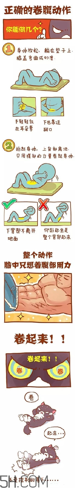 仰臥起坐一天做多少個合適？仰臥起坐可以練出馬甲線嗎