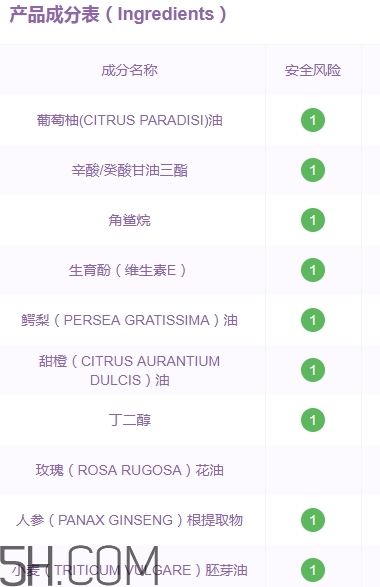 佰草世家生發(fā)是真的嗎？佰草世家頭發(fā)增長液有用嗎