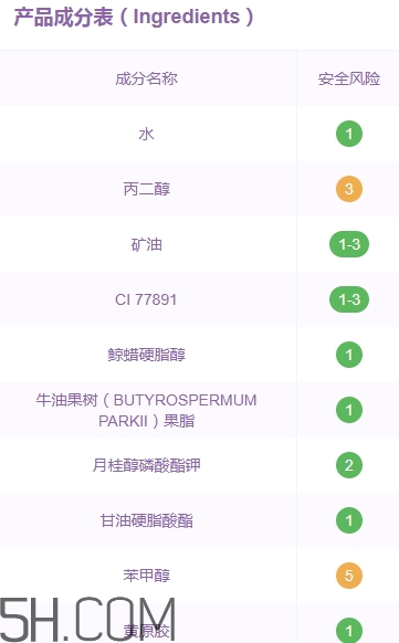 佰草世家素顏霜怎么樣？佰草世家素顏霜怎么用？