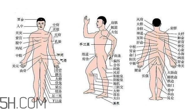 支氣管炎一般多久能好？支氣管炎和肺炎的區(qū)別