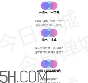 女生說抽水什么意思？女生發(fā)消息想抽水什么意思？