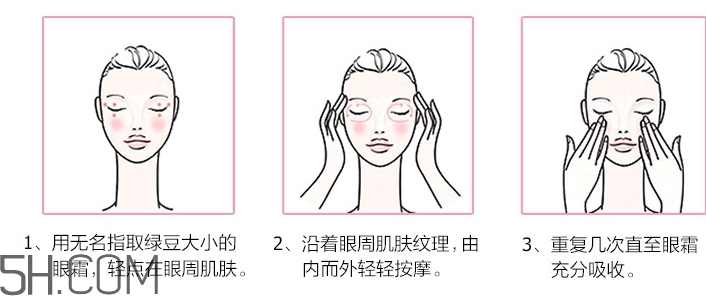 芳丹薄羅眼膜怎么用？芳丹薄羅眼膜要洗嗎