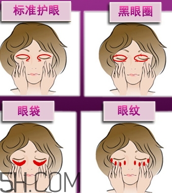 喬莎眼霜有那么好嗎？喬莎眼霜評測