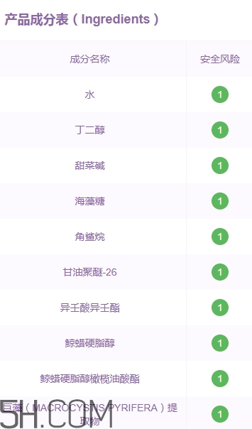 lilia祛斑霜有副作用嗎？lilia祛斑霜有激素嗎？