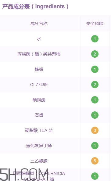 巧迪尚惠睫毛膏多少錢？巧迪尚惠睫毛膏怎么用