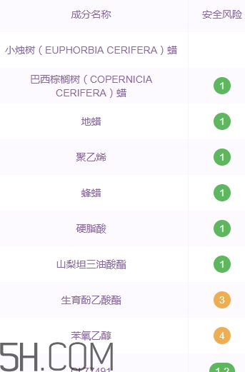 巧迪尚惠眉筆好用嗎？巧迪尚惠眉筆專柜價(jià)格