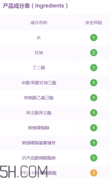瑪茜護膚品怎么樣？瑪茜護膚品為什么這么便宜？