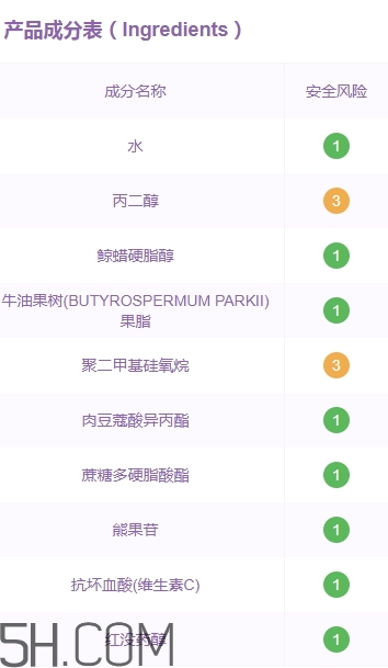 素萃面膜怎么樣？素萃面膜有熒光劑激素嗎？