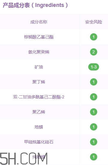 vnk口紅是哪國的？vnk口紅含鉛嗎？