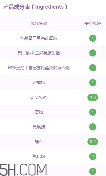 稚優(yōu)泉孕婦可以用嗎？稚優(yōu)泉產(chǎn)品安全嗎？