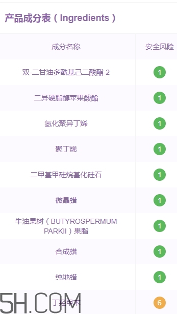 稚優(yōu)泉唇膜怎么用？稚優(yōu)泉唇膜好用嗎？