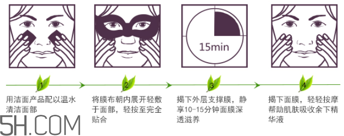 一葉子白茶眼膜怎么樣？一葉子白茶眼膜怎么用？