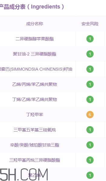 迪奧857多少錢？迪奧漆光唇釉857專柜價格