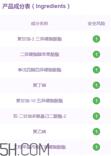 紀(jì)梵希禁忌之吻n11多少錢？紀(jì)梵希n11專柜價格