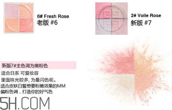 紀(jì)梵希是哪個(gè)國家的品牌？紀(jì)梵希四宮格散粉使用測(cè)評(píng)