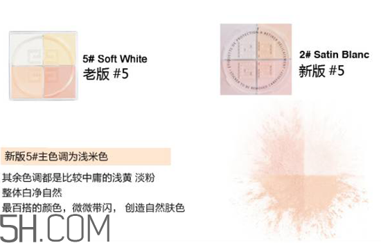 紀(jì)梵希是哪個(gè)國家的品牌？紀(jì)梵希四宮格散粉使用測(cè)評(píng)