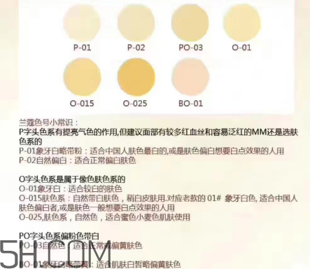 蘭蔻奇跡薄紗粉底液怎么樣？蘭蔻粉底液色號如何選擇