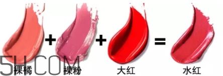 水紅色口紅適合黃皮嗎？水紅色口紅顯白嗎？
