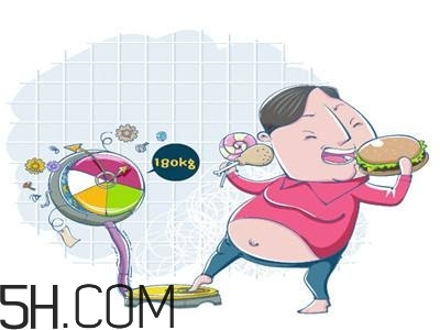 腹部肥胖是什么原因？怎樣才能讓腹部瘦下來？