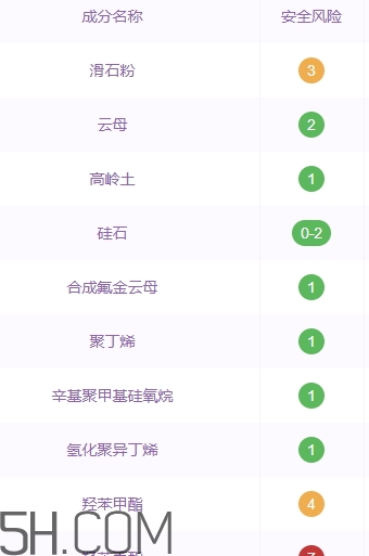 mixiu米修是什么牌子？米修化妝品是哪國的？