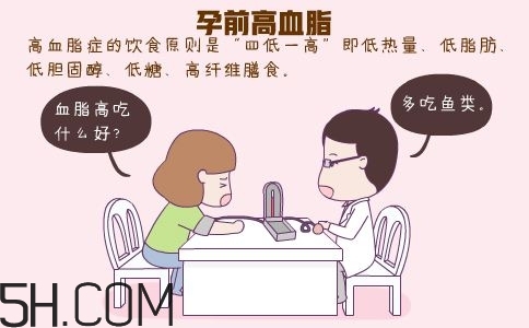 高血脂對(duì)受孕有影響嗎？高血脂對(duì)受孕有沒有影響？