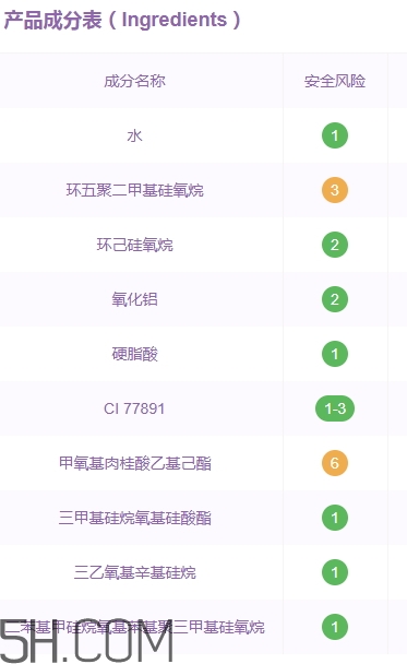 suhu尚惠銀杏氣墊cc霜多少錢？尚惠銀杏氣墊cc霜專柜價
