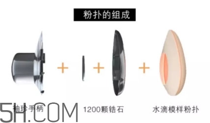 perfect skin雪花磁石氣墊怎么用？