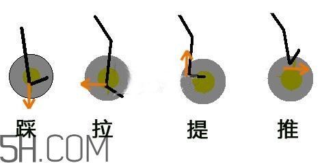 動(dòng)感單車多少錢一臺(tái)？動(dòng)感單車什么牌子比較好？