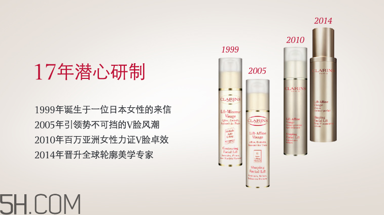 嬌韻詩塑顏緊致精華露 嬌韻詩塑顏緊致精華露