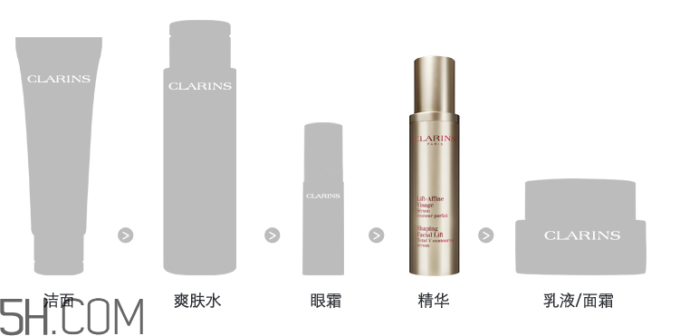 嬌韻詩塑顏緊致精華露 嬌韻詩塑顏緊致精華露