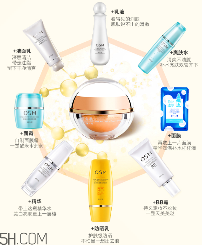 歐詩漫珍珠粉有效嗎？歐詩漫珍珠粉diy用法