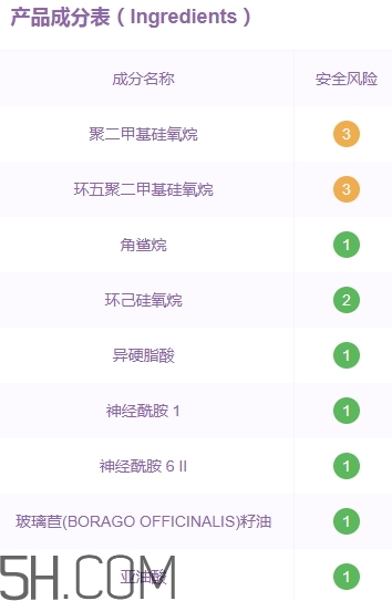 雅頓眼膠和面膠區(qū)別 雅頓眼膠和面膠可以一起用嗎？