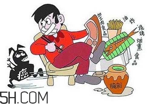 食道癌由什么原因引起的？食道癌晚期有什么癥狀？