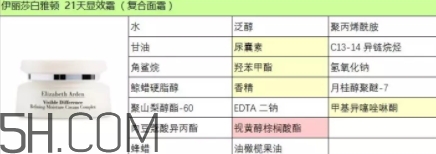 雅頓21天顯效霜怎么用？雅頓21天顯效霜專柜價？