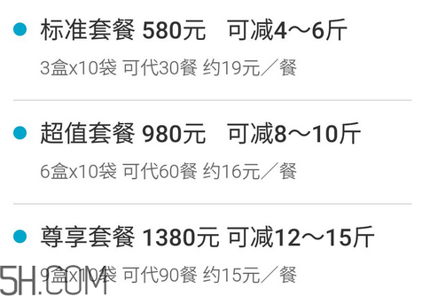 超模25代餐粉有用嗎？超模25代餐粉價格