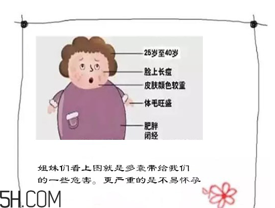 多囊卵巢生不了？多囊卵巢懷孕要看準(zhǔn)時(shí)間