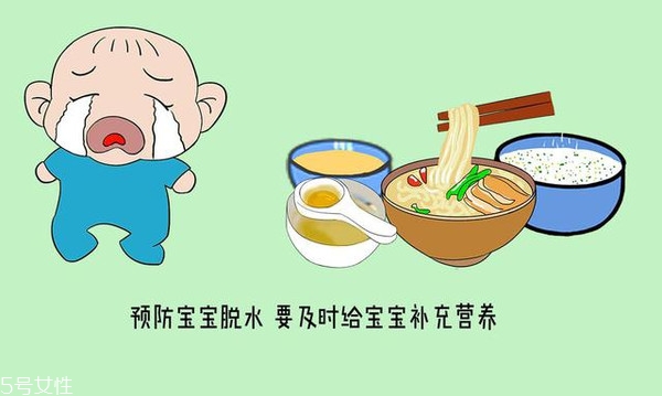 小兒腹瀉該怎么檢查？五大步驟需注意