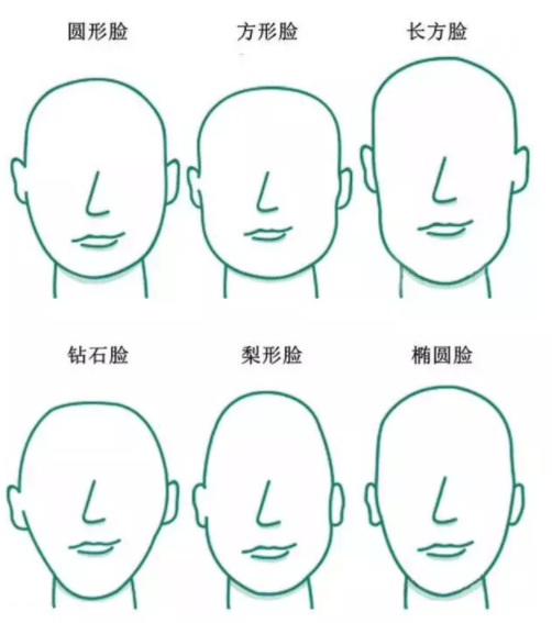 2018換什么發(fā)型？2018大家都在做這些發(fā)型