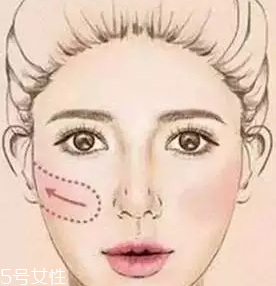 腮紅怎么涂才能避免成為福娃？這些方法要記牢