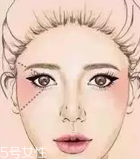 腮紅怎么涂才能避免成為福娃？這些方法要記牢