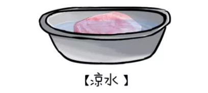 凍肉多久該扔？冷凍肉和冷鮮肉大不相同